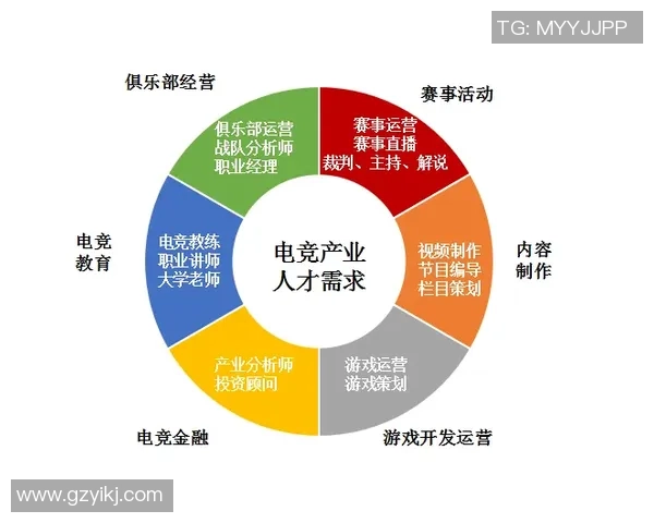 高校联赛分析:RNG团队协作展现出色默契与战术配合能力 高校联赛分析:RNG团队协作展现出色默契与战术配合能力